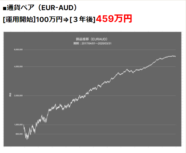EURAUD.jpg